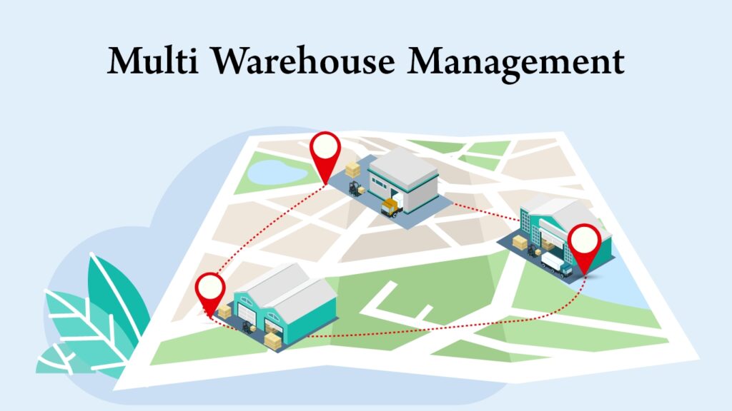 Multi-Warehouse Network