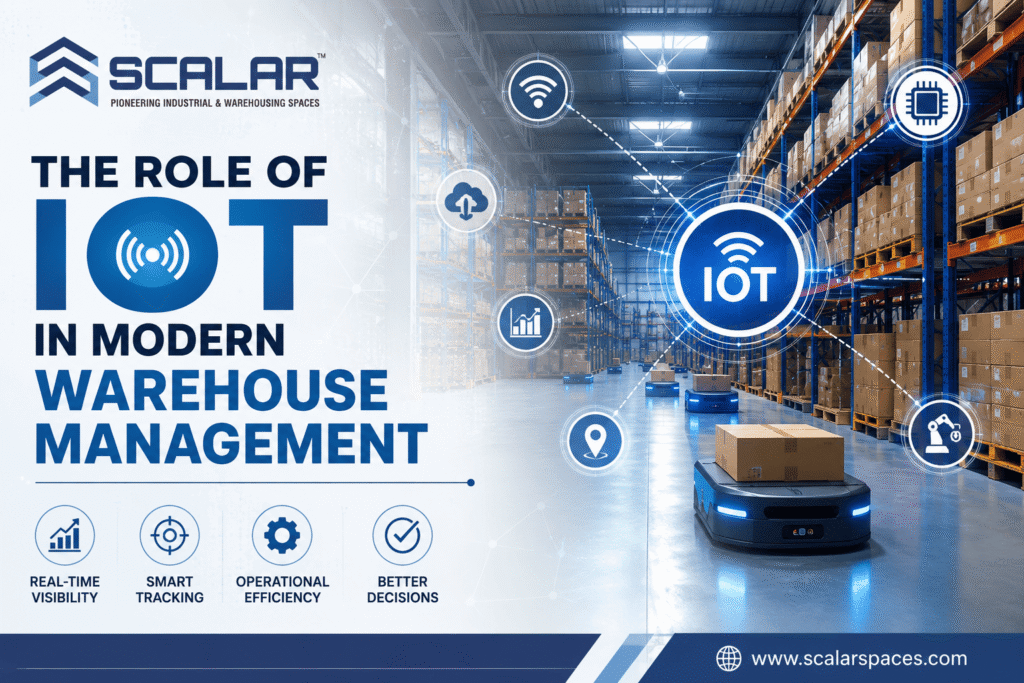 The Role Of Iot In Modern Warehouse Management